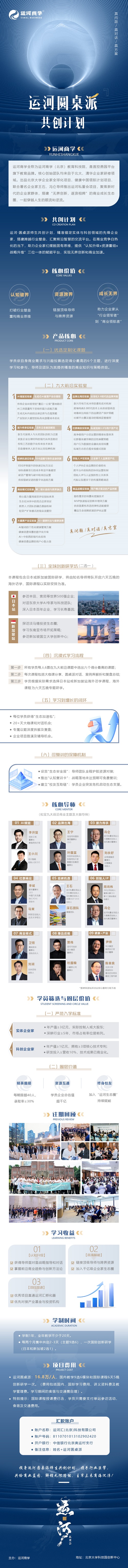 運河圓桌派
